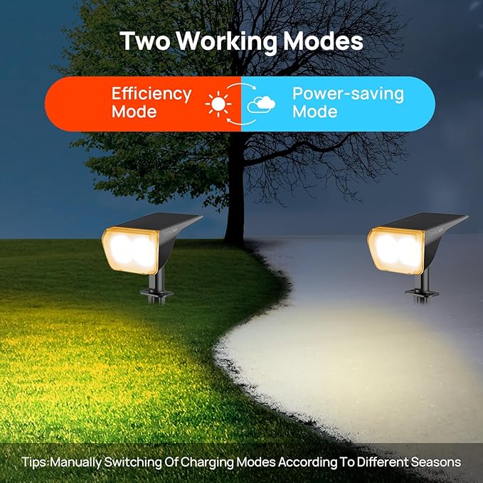 Consciot Solar Spot Lights Outdoor Waterproof, 24 LED Dusk-to-Dawn Solar Spotlight, 2 in 1 Adjustable Wall Lights, Warm White Solar Landscape Spotlights for Garden Yard Wall Walkway, 6 Pack