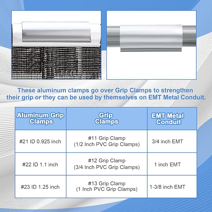 25 Pcs Aluminum Greenhouse Clamps, 1.25 x 3 Inch, Row Covers, Dog Beds, Quilting Frames Shelters, Shades, Netting (Fit 1 Inch PVC Pipe Tube Clip)