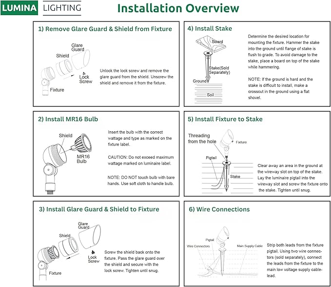 Lumina Lighting® 5W Landscape lighting 12V Landscape Lights Low Voltage Landscape Spotlights Warm White Waterproof Outdoor Replaceable LED Bulb for Garden, Lawn, Porch, Patio and Yard (Black) (6-Pack)