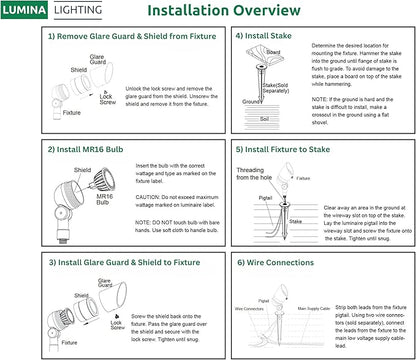 Lumina Lighting® 5W Landscape lighting 12V Landscape Lights Low Voltage Landscape Spotlights Warm White Waterproof Outdoor Replaceable LED Bulb for Garden, Lawn, Porch, Patio and Yard (Black) (6-Pack)