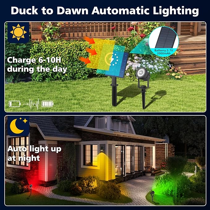 RGB Solar Spot Lights Outdoor,2 Pack Color Changing Solar Landscape Spotlights IP65 Waterproof 9.8ft Cable, Auto On/Off Outdoor Wall Lights for Garden Yard Driveway Porch Walkway Pool (1-in-1)