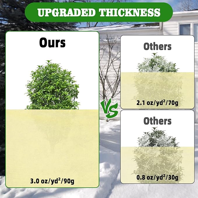 Evoio Plant Covers Freeze Protection 6 x 7 FT 3 oz/yd² Winter Frost Blankets Cloths Fabric Bags with Zipper for Outdoor Plants Tree Shrub Garden Potted Freeze Frost Winterizing Protection