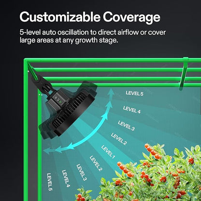 VIVOSUN 2-Pack AeroWave E6 Gen2, Grow Tent Clip Fan 6”, EC Motor, Smart Control, Powerful Oscillating Fan, Local Timer, Weatherproof IP54, for Hydroponics Circulation Cooling, Black
