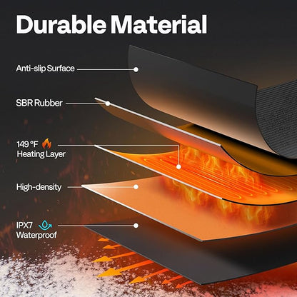 VIVOHOME 10" x 38" Snow Melting Mat with Grounding Wires, 0.35" Thickened SBR Rubber Heated Outdoor Mats, Heated Walkway Mats 1 Pack (Power Cord Not Included)