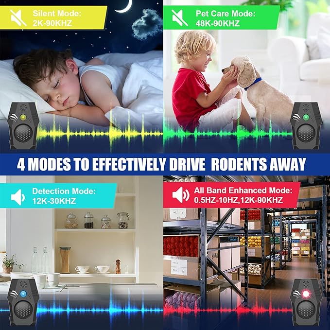 Superior Squirrel Repeller, Ultrasonic Squirrel Mouse Repellent Plug in, Electronic Rat Repeller, Repel Rodents, Mice, Rats, Squirrels, Black