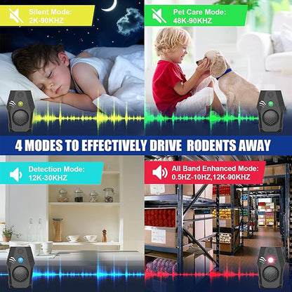 Superior Squirrel Repeller, Ultrasonic Squirrel Mouse Repellent Plug in, Electronic Rat Repeller, Repel Rodents, Mice, Rats, Squirrels, Black