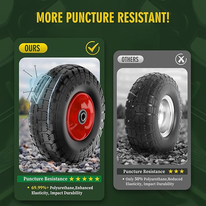 (2 Pack) 4.10/3.50-4 Flat Free Tire and Wheel 10-Inch Solid Wheel Replacement with 5/8 Bearings,2.2" Offset Hub -Compatible with Hand Truck,Wheelbarrow(Red)