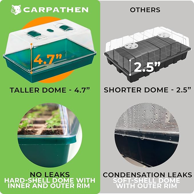CARPATHEN Seed Starter Tray - Seed Starting Tray with Hard Plastic Humidity Dome and 48 Peat Pots for Seedlings - Plant Germination Trays Plant Starter Kit and Base Mini Greenhouse Germination Kit