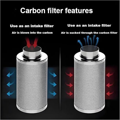 SunStream 4 Inch Grow Tent Ventilation Kit, 190 CFM Inline Fan, Carbon Filter, 25ft Ducting Compatible with 2x2/3x3 Grow Tents for Indoor Gardening, Hydroponics