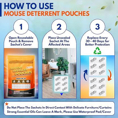 FINEFIX Pack of 10 Mouse Repellent Pouches Prepared with a Modified Botanical Formula Which Produces Scents That Deter Mice Pest Control for Home Basement Garage Barn Boat RVs