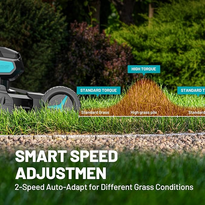 2 * 20V 21 inch Self-Propelled Lawn Mower Cordless, 3-in-1 Brushless Electric Lawn Mower with 6-Position Cutting Height Adjustment, 2 * 8.0Ah Battery & Dual Charger Included