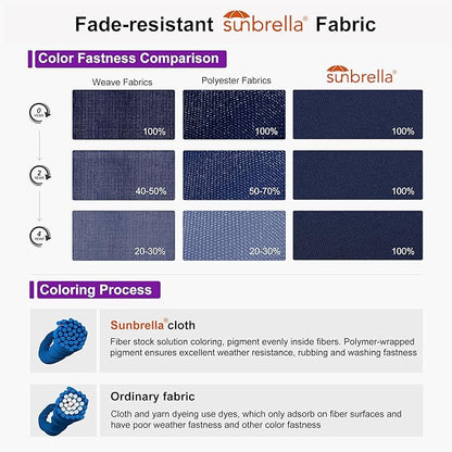 PURPLE LEAF 10FT Cantilever Patio Umbrella with 360-degree Rotation Aluminum Round Outdoor Offset Hanging Umbrella for Patio Pool, Spectrum Indigo