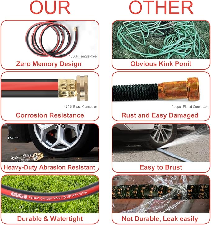Upgraded Hybrid Garden Hose,5/8in.x10ft,Light Weight,No Kink Water Hose with 7 Function spray Hose Nozzle,Leak Proof Short Hose for Outside Car,Floor,Yard Washing,Garden Watering.(10FT)