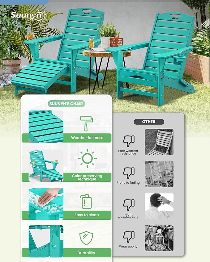 Folding Adirondack Chairs Set of 2,Adirondack Chair with Retractable Ottoman,Plastic Adirondack Chairs with 2 Cup Holder,Weather Resistant Patio Chair,Outdoor Chairs Set of 2(Lake Blue)
