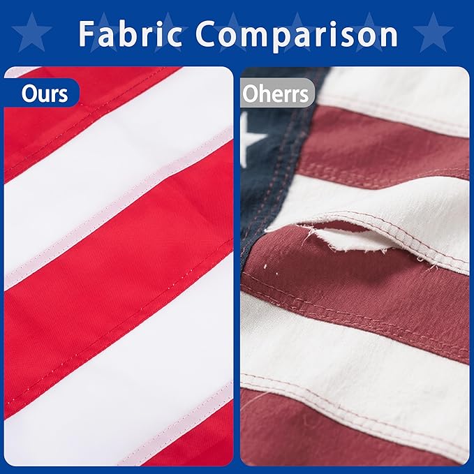 american flag (10x15ft), Heavy Duty Polyester USA Flag Outdoor with Embroidered Stars, Sewn Stripes,Brass Grommets for Indoor, Outdoor, All Weather