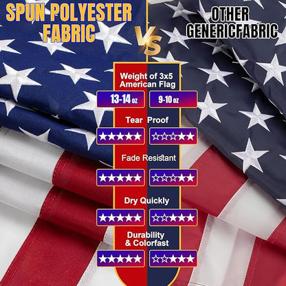 American Flag 8x12ft Ultra Durable for Outside, TearProof Spun Polyester, Embroidered Stars, Brass Grommets, Perfect for Outdoor US Flag, Show Your Patriotism with Long-Lasting Quality