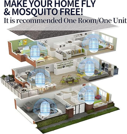 6 Packs Bug Zapper Indoor, Fly Traps for Indoors, Insect Traps for Home Mosquito Killer for Kids & Pets, Home, Kitchen, Bedroom, Baby Room, Office-2