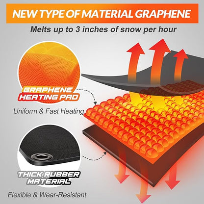 Walensee Snow Melting Mats for Entrances, 30" x 48" Graphene Heated Outdoor Doormats with Plug, No-Slip Rubber Snow Heating Mats, 3 in/h Speed, Ice Melts Pads for Winter Roofs, Backyards Snow Removal