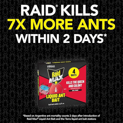 Raid Max Liquid Ant Bait; Kills Ants Where They Breed, for Indoor and Outdoor Use; 12 Bait Stations