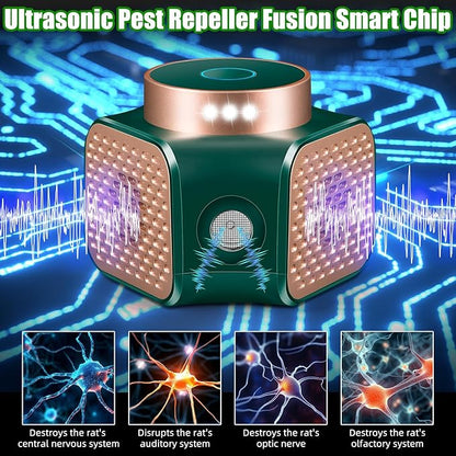 Ultrasonic Pest Repellent Plug in, Electronic Rodent Control for Mice, Rats, Squirrels, Roaches, Ants, Spiders. Indoor Repeller for House, Kitchen, Garage, Basement