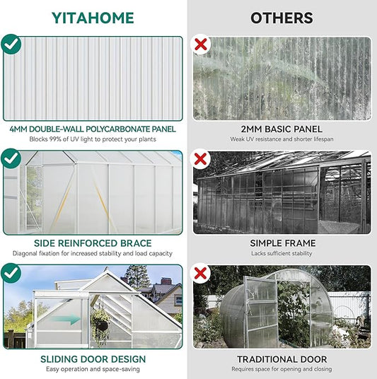 YITAHOME 12x8FT Polycarbonate Greenhouse Large Heavy Duty Green Houses Outdoor Aluminum Greenhouses with Sliding Doors Vent Window Walk-in Greenhouse for Garden Backyard, Silver