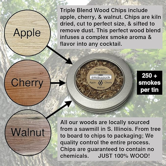Cocktail Smoker Kit - Made in USA - Lifetime Warrenty - Apple+Cherry+Walnut Wood Chips - Create Smoked Old Fashioned - Great Bourbon Gift - Includes Premium Torch & NEW Gift Box. (No Butane)