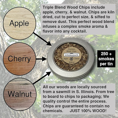 Cocktail Smoker Kit - Made in USA - Lifetime Warrenty - Apple+Cherry+Walnut Wood Chips - Create Smoked Old Fashioned - Great Bourbon Gift - Premium Torch & NEW Gift Box. (Includes Butane)