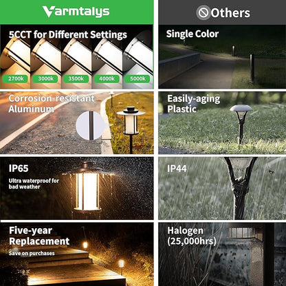 Pathway Landscaping Lighting Low Voltage, 5CCT Adjustable Setting Garden Path Light LED 12V, Outdoor Waterproof Walkway Lights, 5W 150LM ORB All Aluminum for Outside Patio Yard (10 Pack)