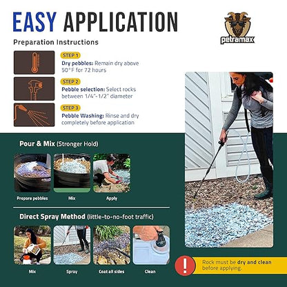Lockscape Sticky Rock or Sticky Mulch Glue for Landscaping with Sprayer 1 Gallon, Max Rock Glue for Landscape & PetraTools HD101 Bundle, Lockdown Gravel or Mulch for Landscaping Hold (Stone)