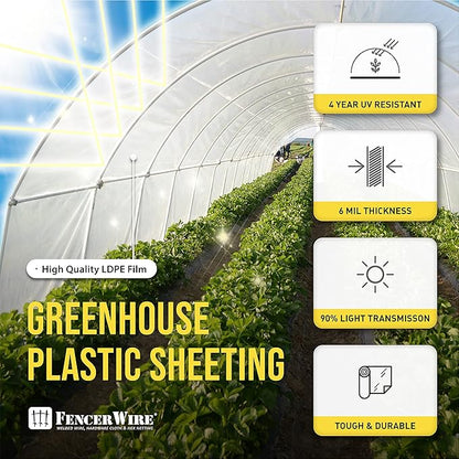 CAPHAUS 6 mil Clear Greenhouse Plastic Sheeting, 4-Year UV Resistant Polyethylene Film, Hoop House Cover for Horticulture, Gardening, Farming and Agriculture, 90% Light Transmittance, 16’ x 28’