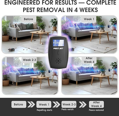 2025 Powerful Ultrasonic Pest Control Plug-in Device with LCD – Electronic Indoor/Outdoor Rodent Deterrent for Mice, Rats, Bats, Squirrels – Sound and Electromagnetic Wave-Based Technology