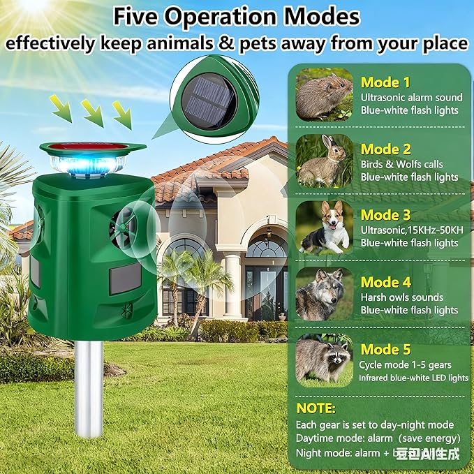 360°Solar Ultrasonic Animal Repellent, Deer Repellent Devices Cat Repellent Outdoor, Waterproof Squirrel Raccoon Rabbit Skunk Dog & Bird Deterrent with Motion Sensor & Flashing Light for Garden Yard