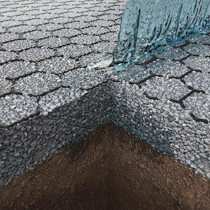 Standartpark Vodaland Permeable Pavers - HexPave Grass & Gravel Permeable Paver System - 100% Recycled PPE Plastic Pavers, Handles 27,000 lbs, 1" Depth, 1450 s.f / 488 Units