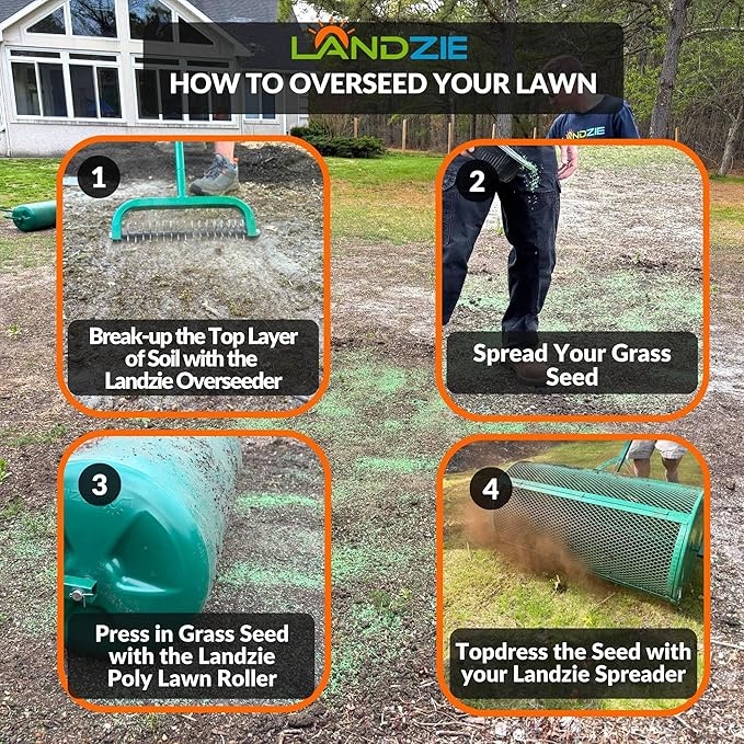 Landzie 36 Inch Poly Lawn Roller – 21.1 Gallon Heavy Duty Sod and Yard Roller for Boosting Seed to Soil Contact - Water Filled Barrel Presses in Grass Seed to Improve Germination - Lawn Flattener