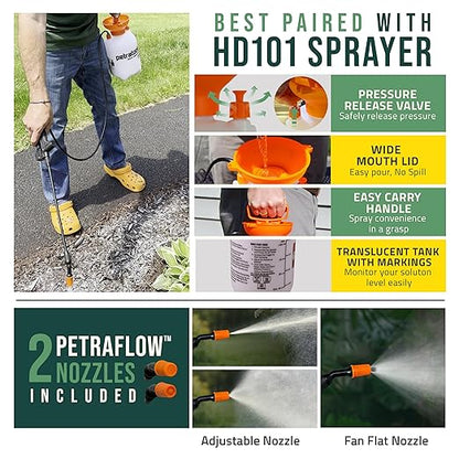 Lockscape Sticky Rock or Sticky Mulch Glue for Landscaping with Sprayer 1 Gallon, Max Rock Glue for Landscape & PetraTools HD101 Bundle, Lockdown Gravel or Mulch for Landscaping Hold (Mulches)