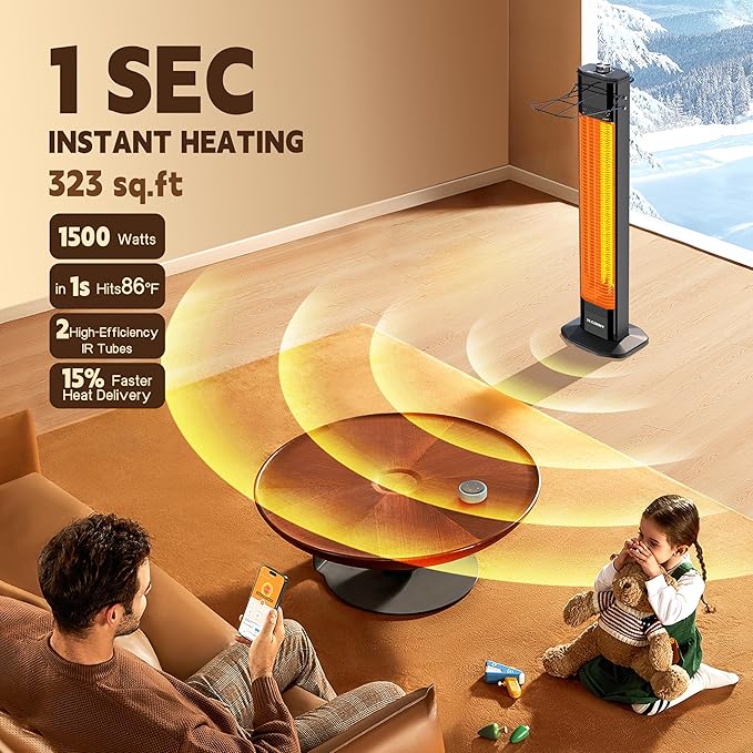 Outdoor Electric Patio Heater, Haimmy 34- inch Outdoor Electric Patio Heater, 1500W Instant Heating, 3 Heat Levels, Tip-Over & Overheat Protection, IPX5 Waterproof Tower Space Heater