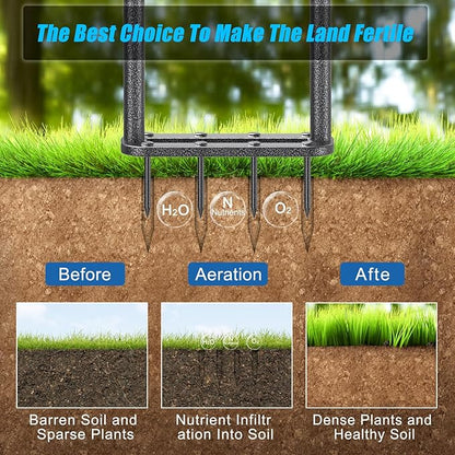 BeneLabel Manual Lawn Aerator Spike Tool with 8 Solid Spikes Handheld Grass Plug Aerators for Yard with Soft Rubber T-Handle Improving Lawn Health
