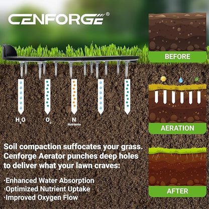 Lawn Aerator Shoes for Grass – Pre-Assembled Aerator Shoes with Anti-Slip Straps, Metal Reinforced Base Plate & Cleaner for Lawn, Yard, Garden, Patio