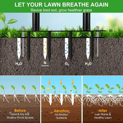Lawn Aerator - Aerator Lawn Tool, Manual Metal Spike Lawn Aerator Tool with Spring, Automatic Dirt and Leaf Clean Design, Yard Aerator for Lawn for Loosening Soil, Garden Tool