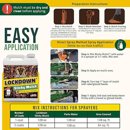 Lockscape Sticky Rock or Sticky Mulch Glue for Landscaping with Sprayer 1 Gallon, Max Rock Glue for Landscape & PetraTools HD101 Bundle, Lockdown Gravel or Mulch for Landscaping Hold (Mulches)