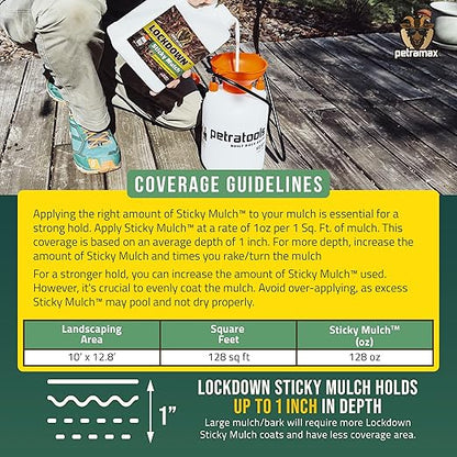 Lockscape Sticky Rock or Sticky Mulch Glue for Landscaping with Sprayer 1 Gallon, Max Rock Glue for Landscape & PetraTools HD101 Bundle, Lockdown Gravel or Mulch for Landscaping Hold (Mulches)