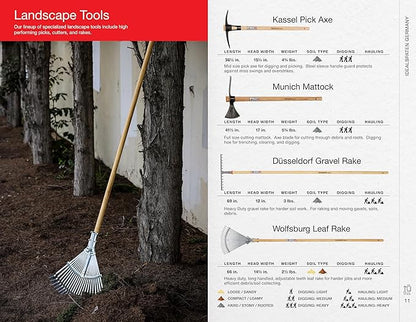 IDEALSPATEN - Made in Germany Since 1899 - Kassel Pick Axe - Professional Pick for Trenching Digging Hard Ground Soil, 5.75lb - 36.5in (Kassel)#IS410