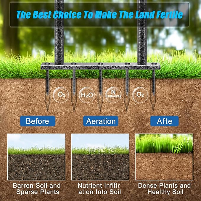 BeneLabel Handheld Lawn Aerator Spike Manual Tool with Solid Spikes Grass Aerators for Lawn with Soft Rubber T-Handle Revives Lawn Health, Loosening Soil