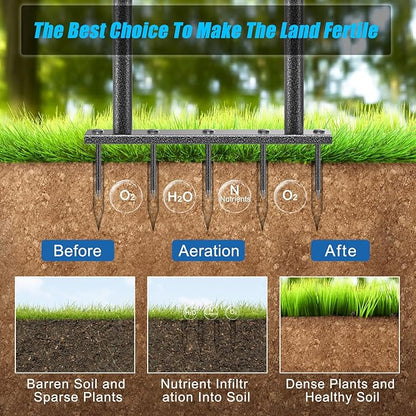 BeneLabel Handheld Lawn Aerator Spike Manual Tool with Solid Spikes Grass Aerators for Lawn with Soft Rubber T-Handle Revives Lawn Health, Loosening Soil