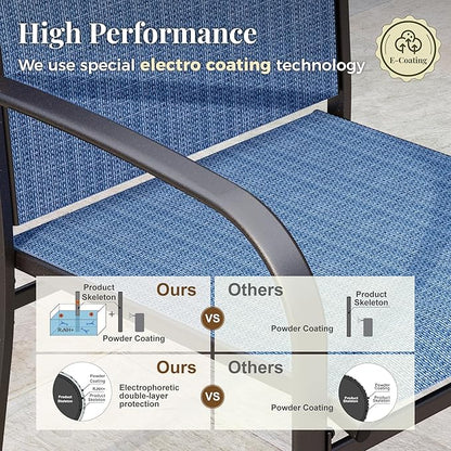 5 Pieces Patio Table and Chairs Set, 4 Person Outdoor Dining Furniture Set, 4 Blue Textilene Chairs and 37" Square Metal Table with Umbrella Hole, for Deck Backyard Lawn