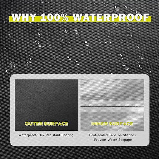 Griddle Cover for Blackstone ProSeries 2-Burner 22" Propane Omnivore Griddle, Flat Top Grill Cover for Blackstone Pro Series 22in Grill 2414 2165 2063