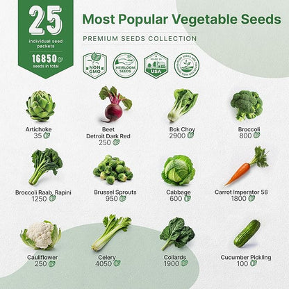 Organo Republic 25 Vegetable Seeds Variety Pack - 16,850+ Non-GMO Heirloom Seeds for Planting Vegetables & Fruits in Individual Seed Packets, Home Garden Seed for Hydroponic, Indoor & Outdoor Garden