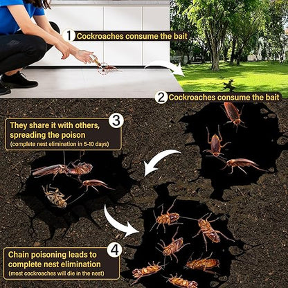 4 Tubes Cockroach Gel Bait, Powerful Roach Repellent Bait Trap Infestation Solution Indoor for Home, Ready-to-Use Cockroach Deterrent for Kitchen Home RV