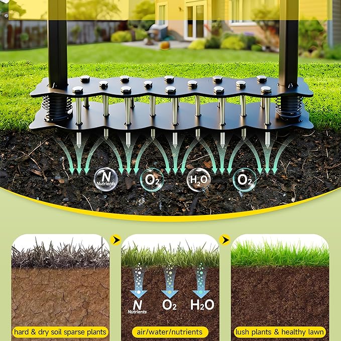 Upgraded Lawn Aerator Tool with 14 Steel Spikes, Hand Grass Aerator Spike Tool Manual Lawn Aerators with Spring-Loaded Design&Automatic Leaf and Dirt Cleaning for Yard, Garden Black