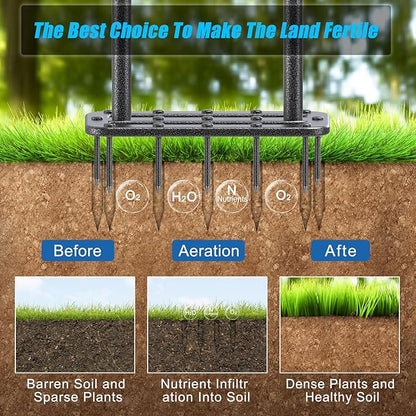 BeneLabel Lawn Aerator Spike Manual Tool with 15 Metal Spikes Grass Aerators for Yard with Wide Foot Plate & Soft Rubber T-Handle Revives Lawn Health, Loosening Soil